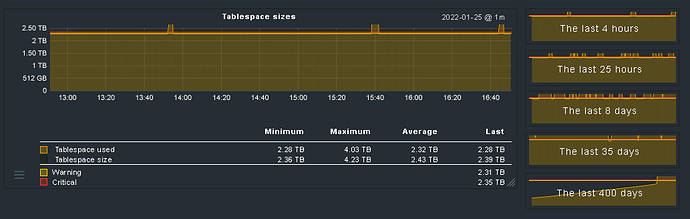 spike4
