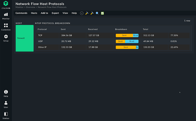 Network Flow - Host Protocols