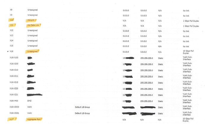 Sonicwall Interfaces