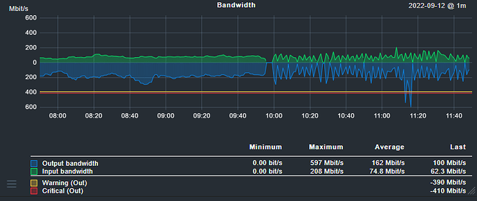 Screenshot 2022-09-12 115105