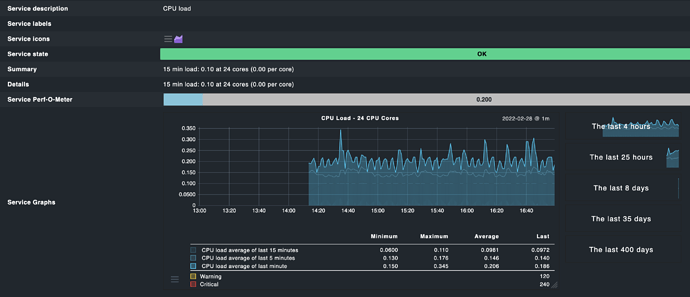 Screen Shot 2022-02-28 at 16.59.59
