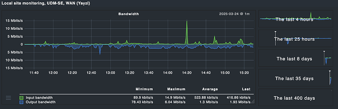 Screenshot 2025-03-24 at 15.31.03