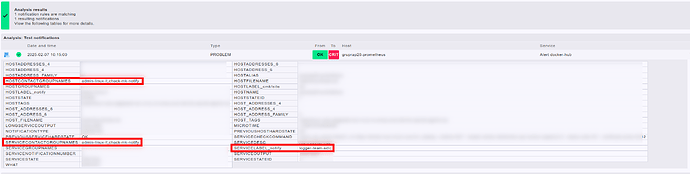checkmk-notification-test