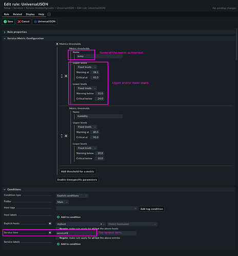 full_ruleset_annotated