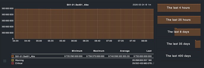 Screenshot 2026-03-24 at 09.18.27