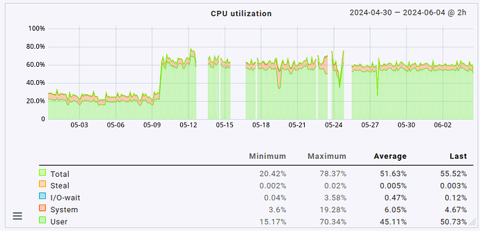 Screenshot_20240604_121306