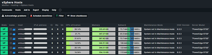 cmk_vm_host_view