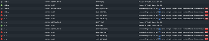 checkmk_https_service_events