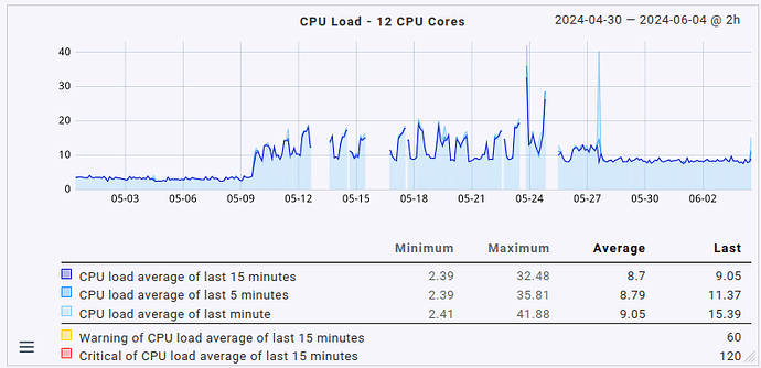 Screenshot_20240604_121340