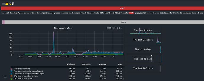 Screenshot from 2024-06-06 14-04-17