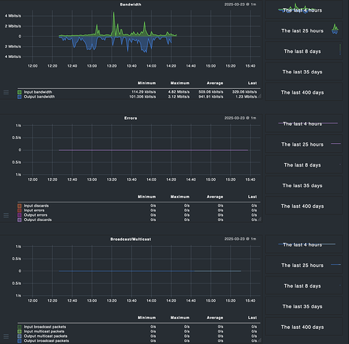 Screenshot 2025-03-23 at 15.50.20
