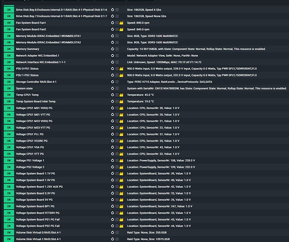 Redfish output rwsvid01