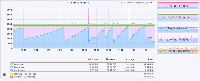 Screenshot_20251110_094428