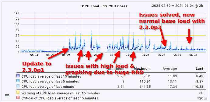 Screenshot_20240604_100901