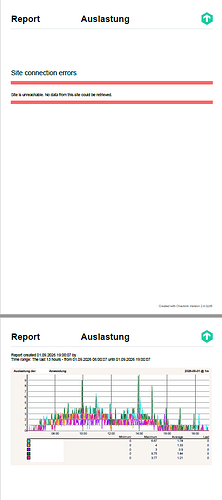 report_site_error