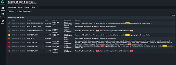 REST API - Get all events of host & services - General - Checkmk Forum
