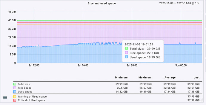 Screenshot_20251110_102520