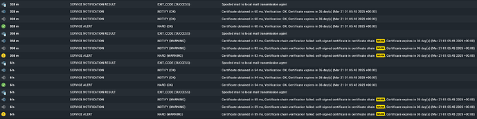 checkmk_cert_service_events
