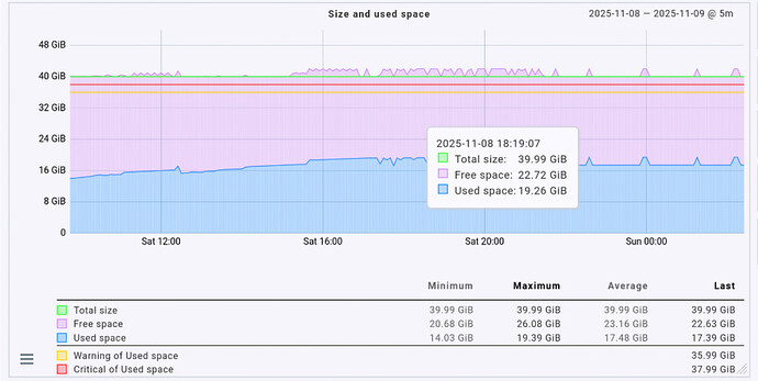 Screenshot_20251110_102505