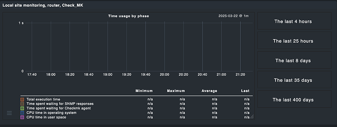 Screenshot 2025-03-22 at 21.33.17