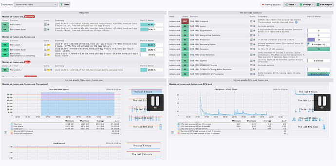 dashboard02