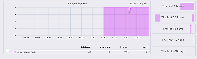 Bildschirmfoto 2026-02-13 um 12.03.56