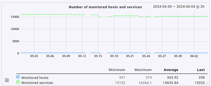 Screenshot_20240604_121613