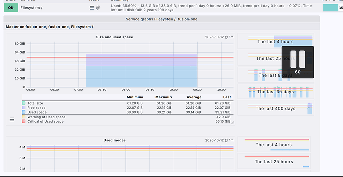 dashboard01