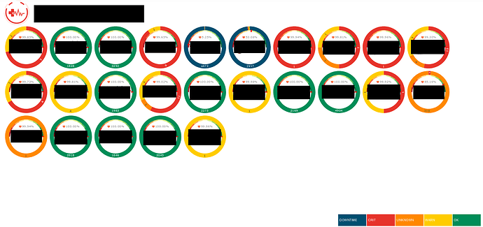 grafik