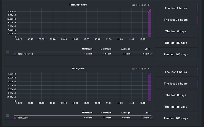 Screenshot 2024-11-18 at 12.16.37