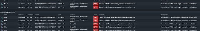 CHECKMK_MAIL