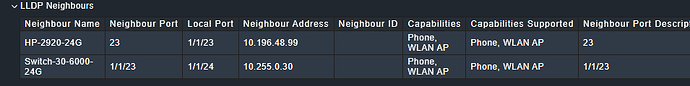 lldp_neighbours