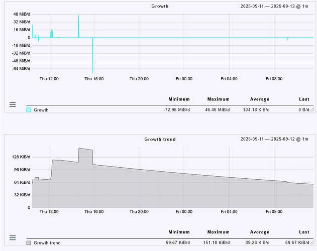 zzzZrzut ekranu 2025-09-12 113023