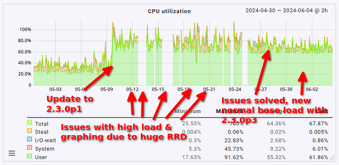 Screenshot_20240604_100552