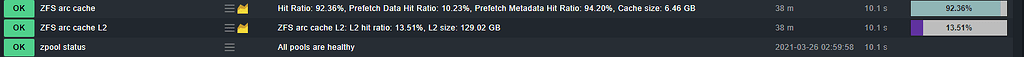 Howto: Monitoring ARC Cache Statistics for ZFS on Linux - Community ...
