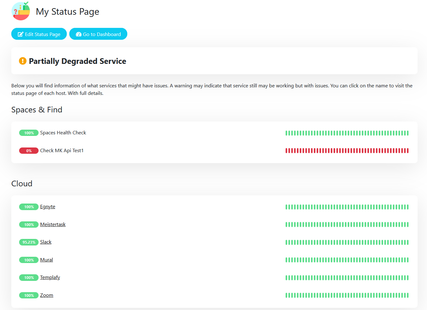 A Public Status page - Community Knowledge - Checkmk Community