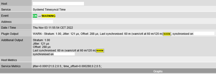 systemd-timesyncd-time-general-checkmk-community