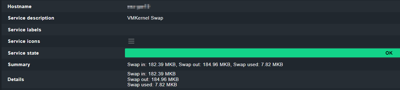 Levels for Warning/Criticial for VMKernel Swap ESX Host - General ...