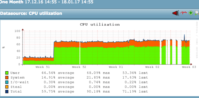 Screen Shot 2017-01-18 at 14.55.15.png