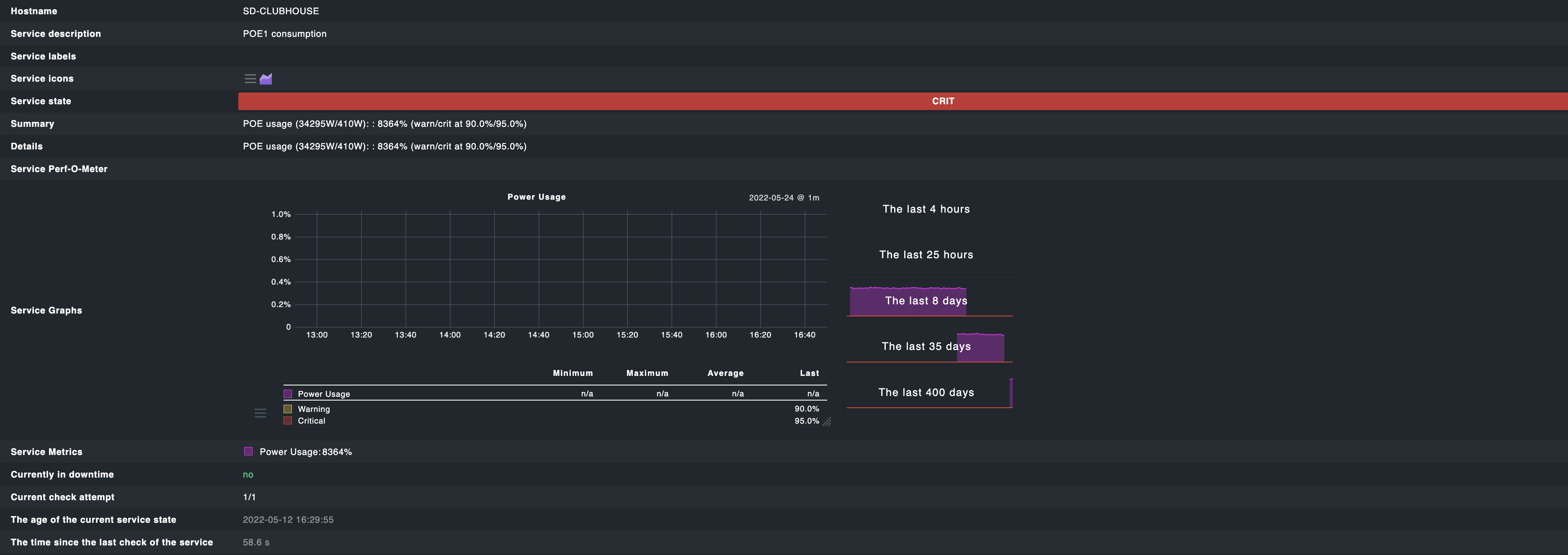 Juniper EX4200 POE consumption Issue Troubleshooting Checkmk Community