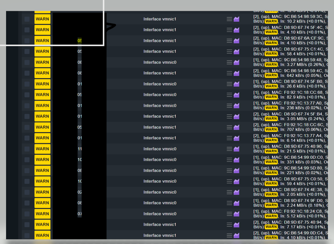How do I fix hundreds of hosts that detected network speeds wrong ...