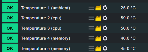SNMP-ILO