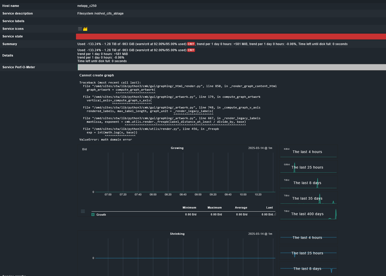 NetApp Cifs Service Disappering After Size Change Troubleshooting Netapp cifs service disappering after size change troubleshooting