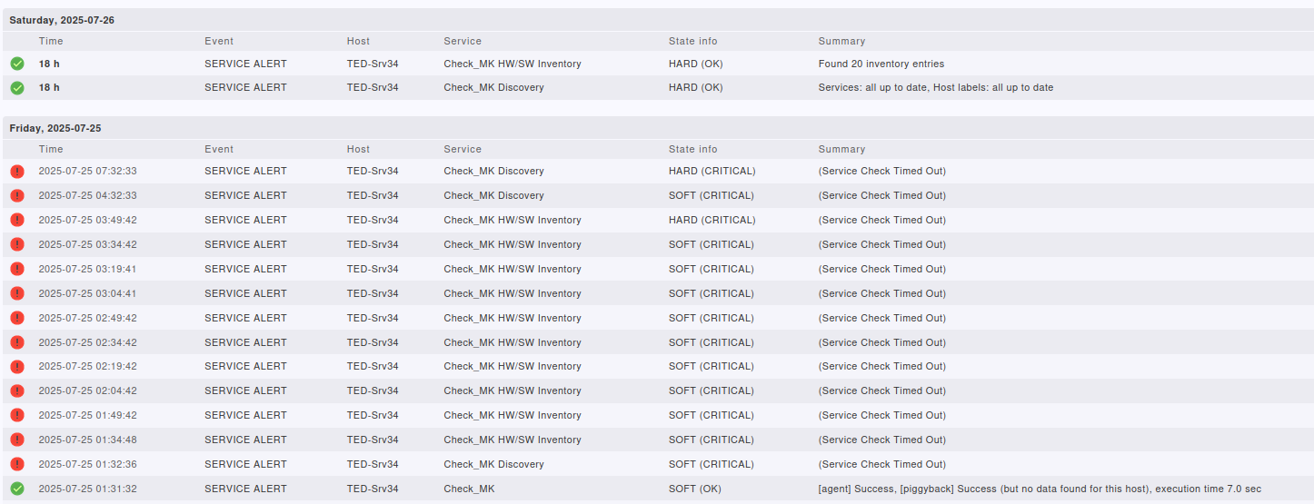 Service Check Time Timeout for service discovery after reboot - Troubleshooting - Checkmk ...