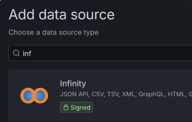 grafik